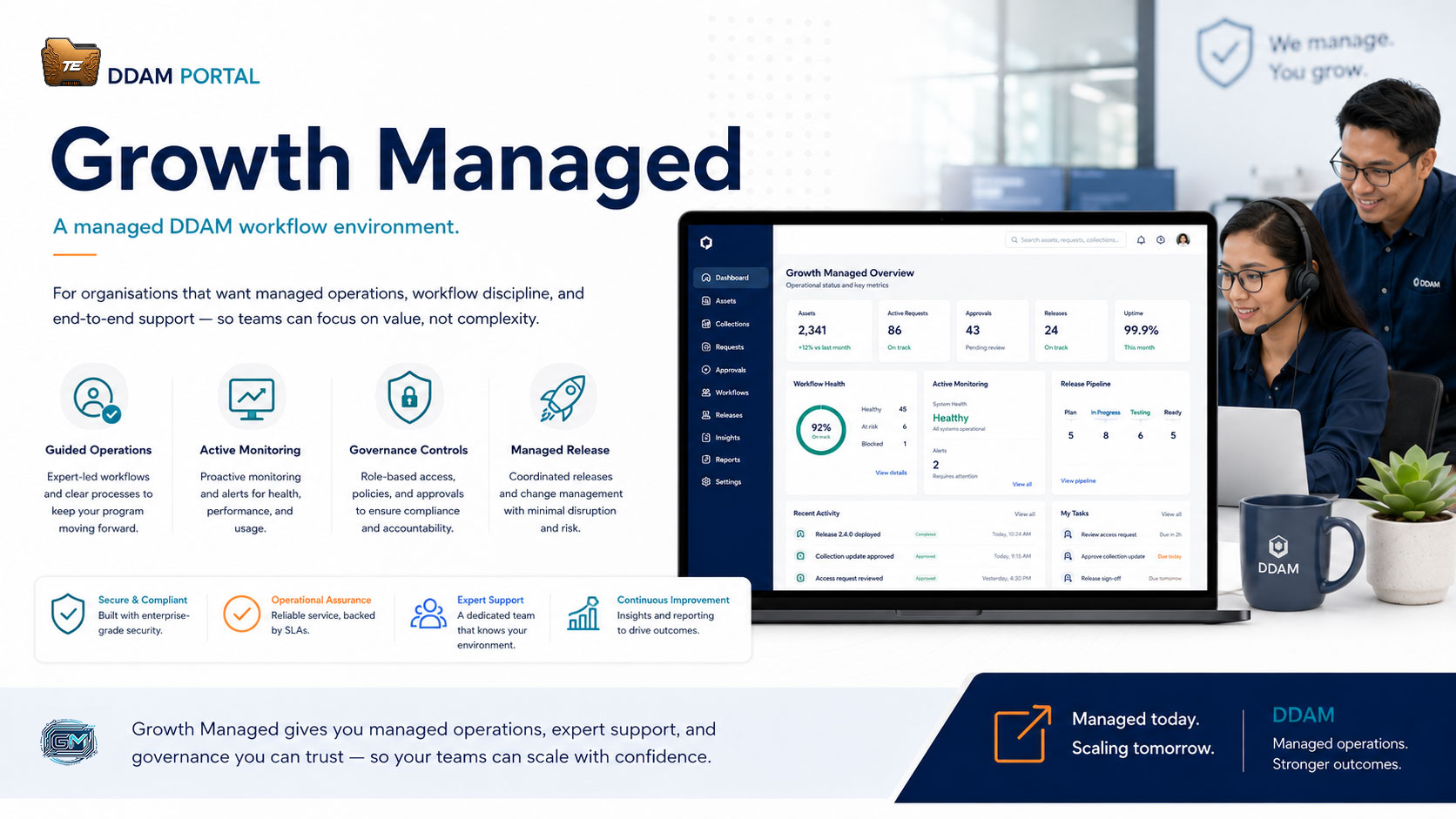 DDAM Portal Growth Managed Package - Image 3
