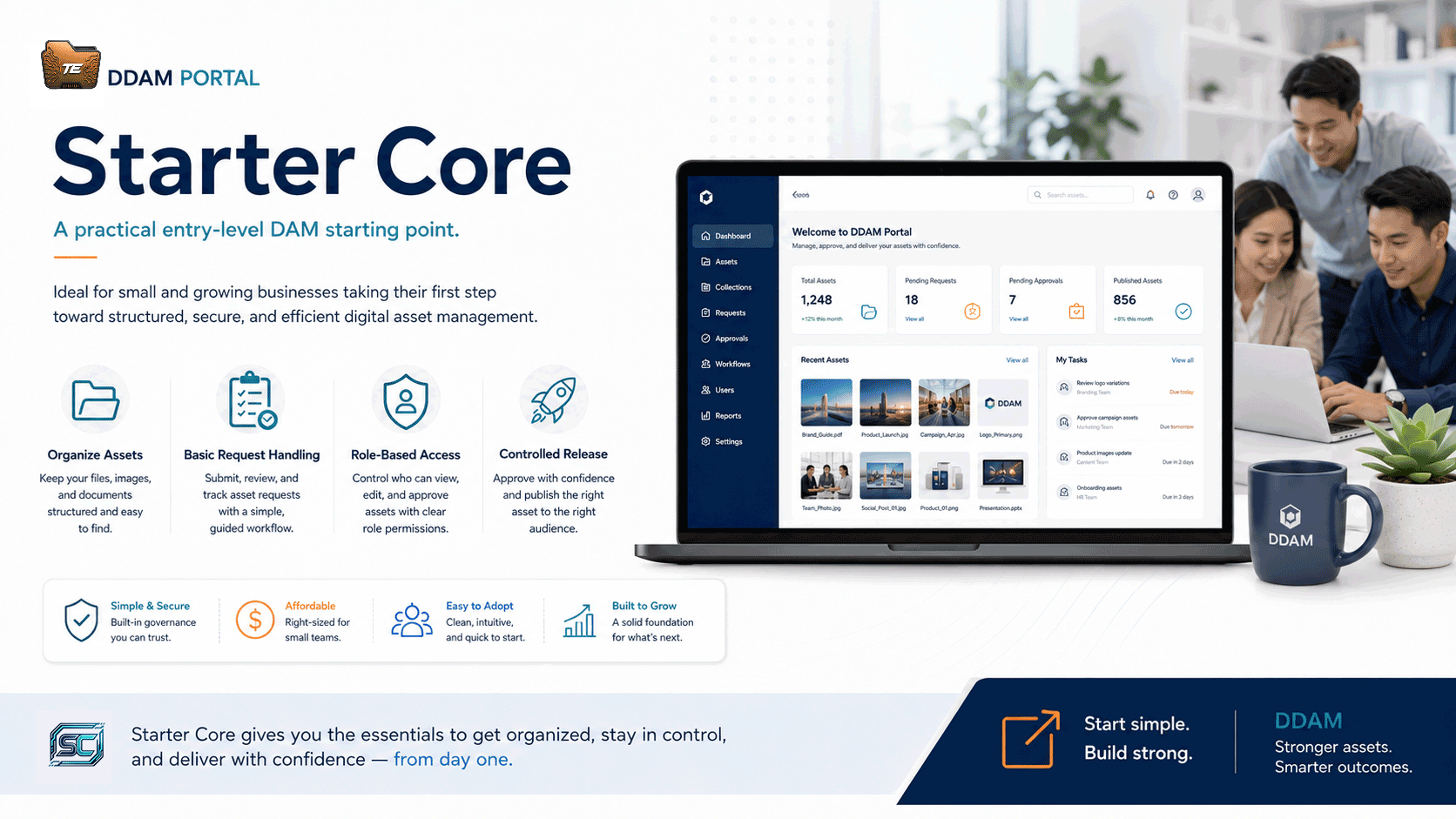 DDAM Portal Starter Core Package - Image 2